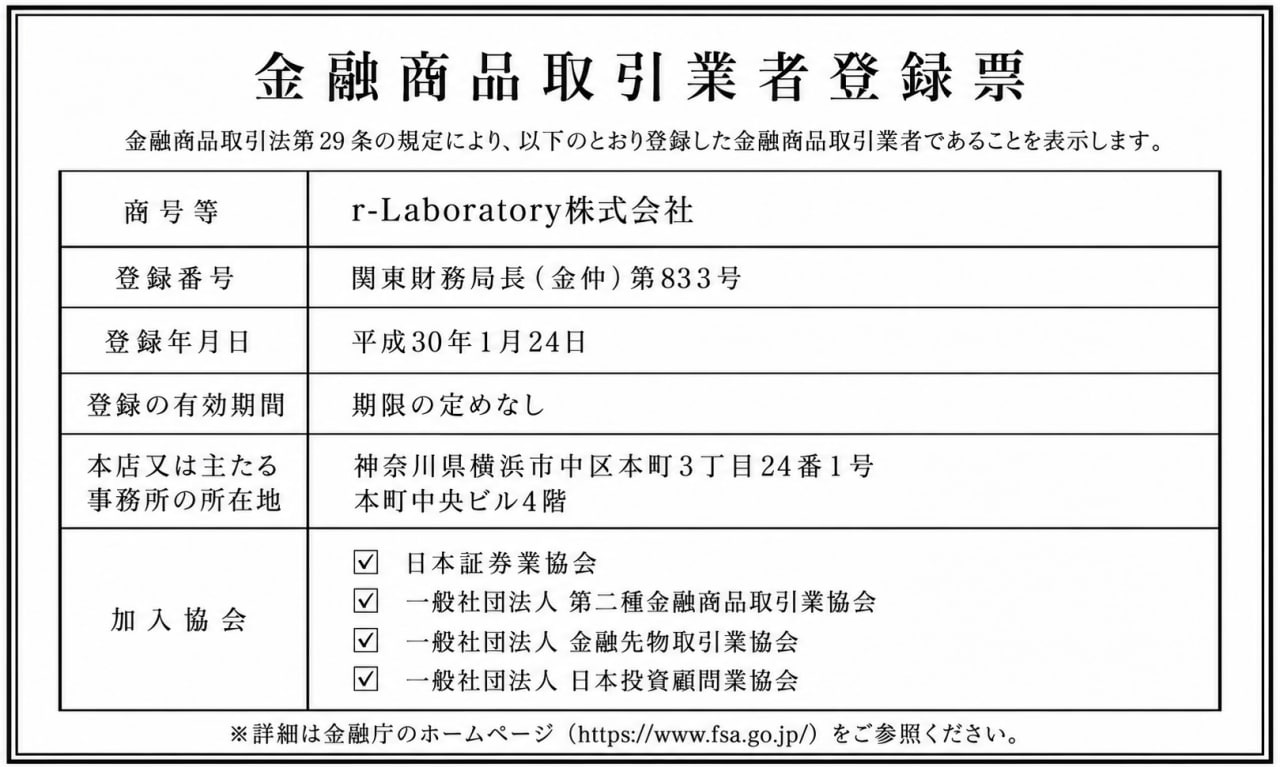 金融商品取引業者登録票