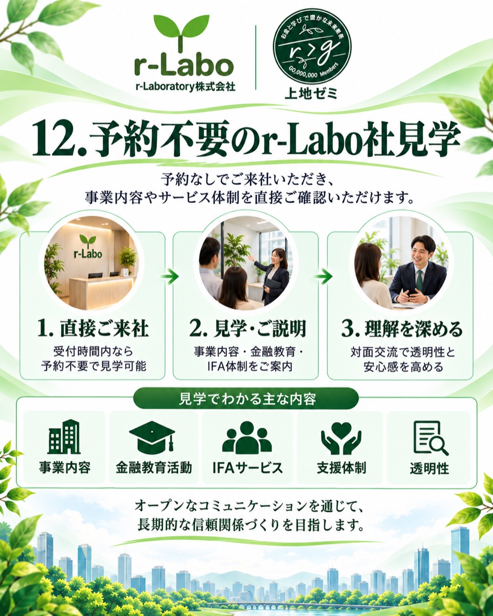 予約不要のr-Labo社見学