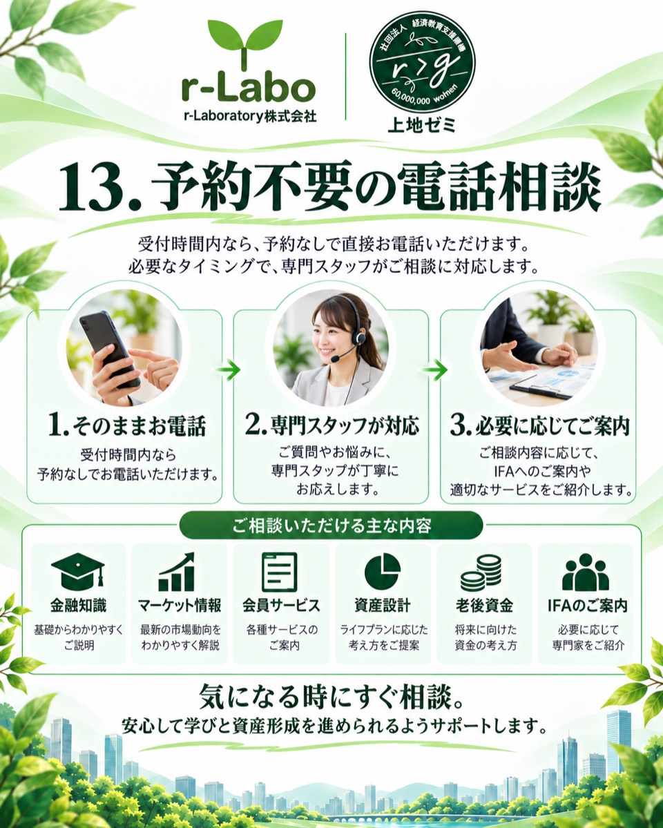 予約不要の電話相談