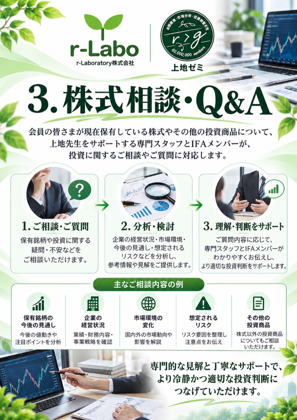株式相談・Q&A