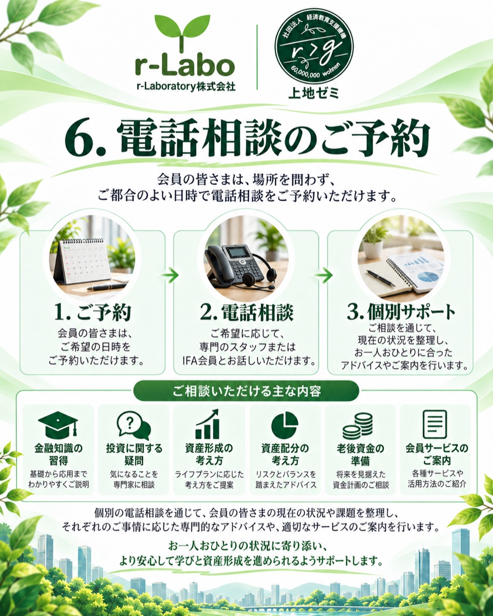 電話相談のご予約